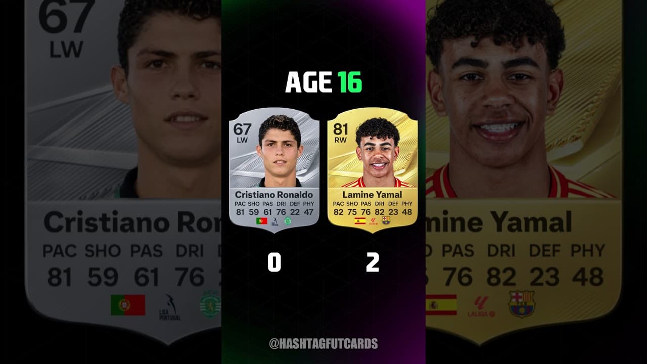 Ronaldo vs Lamine Yamal 😱🔥 AGE 15 - 20 !! #fc27 #fifa #fifacards #cr7 #ronaldo #lamineyamal