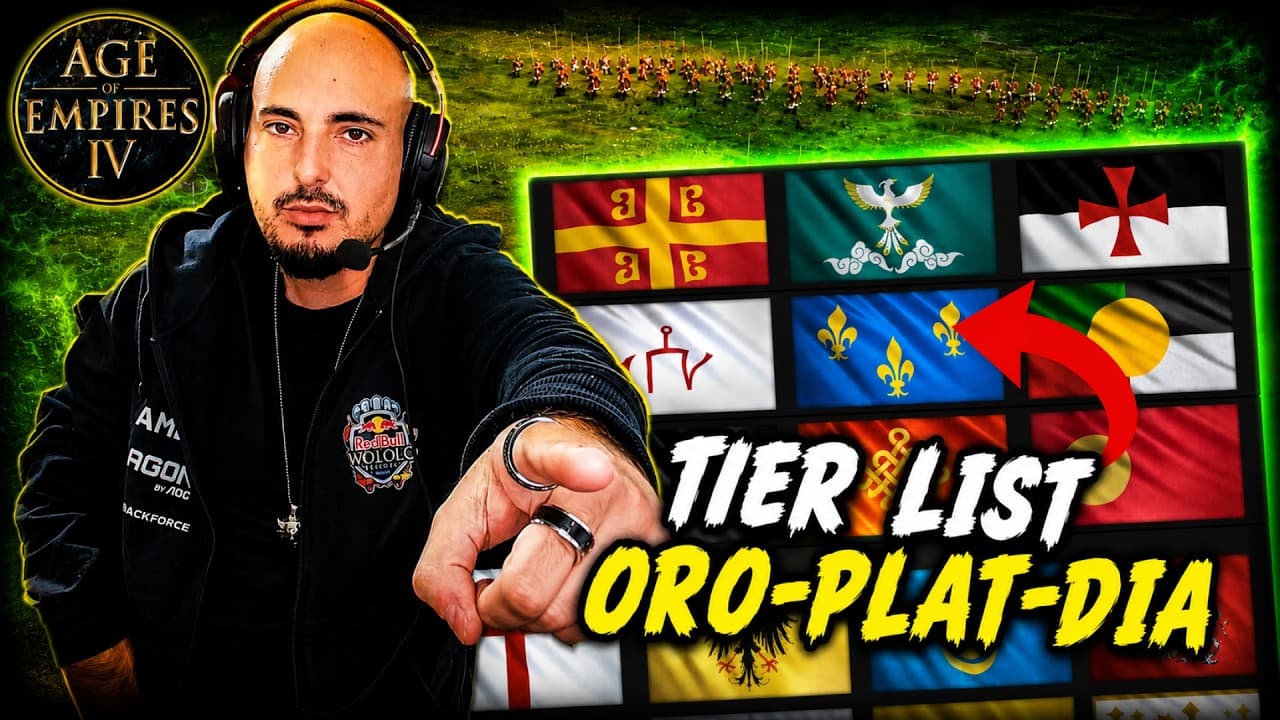 La ÚNICA TIER LIST que necesitas si NO eres CONQUISTADOR | CONSEJOS con cada civi para TU ELO 🔥