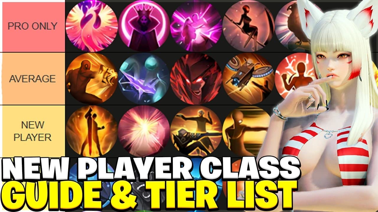 Lost ark New Player Class Tier List! May 2026