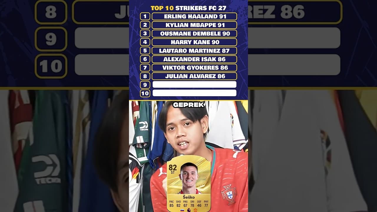 10 STRIKER TERBAIK DI FC 27
