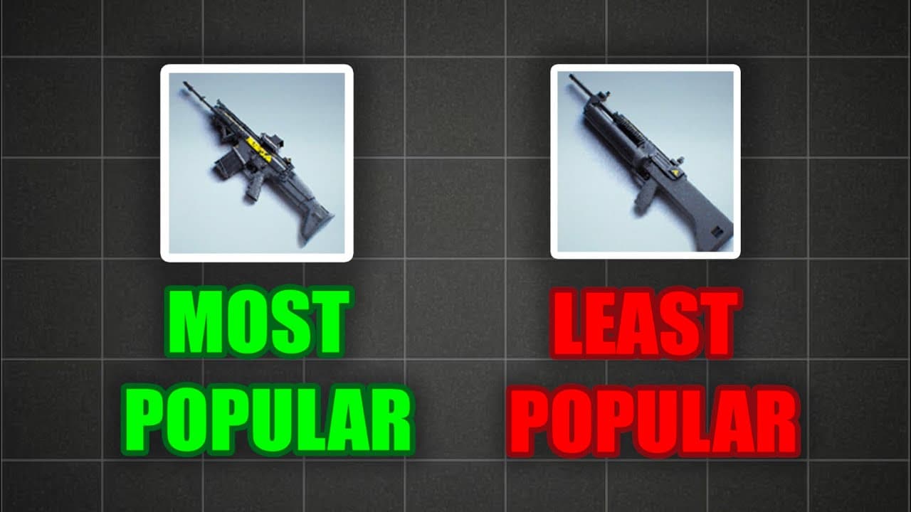 We got pickrates for weapons in The Finals... sort of.