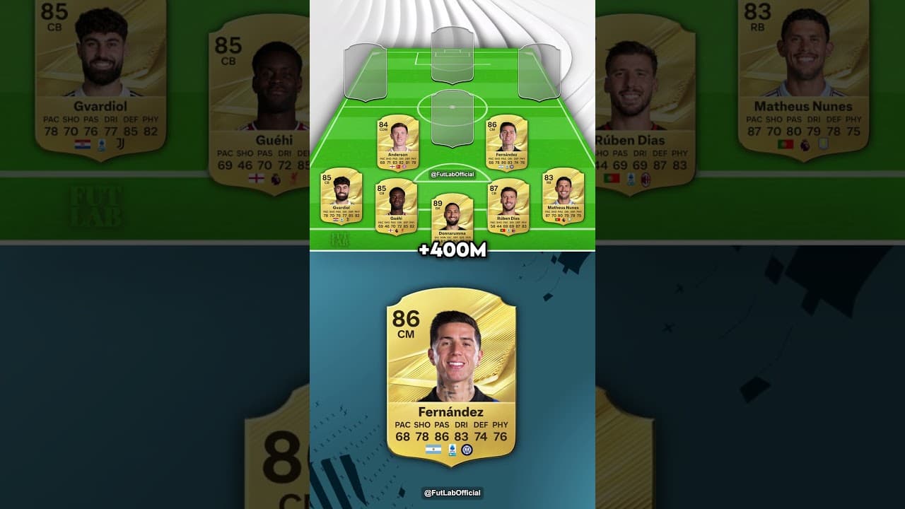Releasing Man City XI after 115 CHARGES! 💀🤯 #fc27 #mancity #115charges #fifa #football #ratings