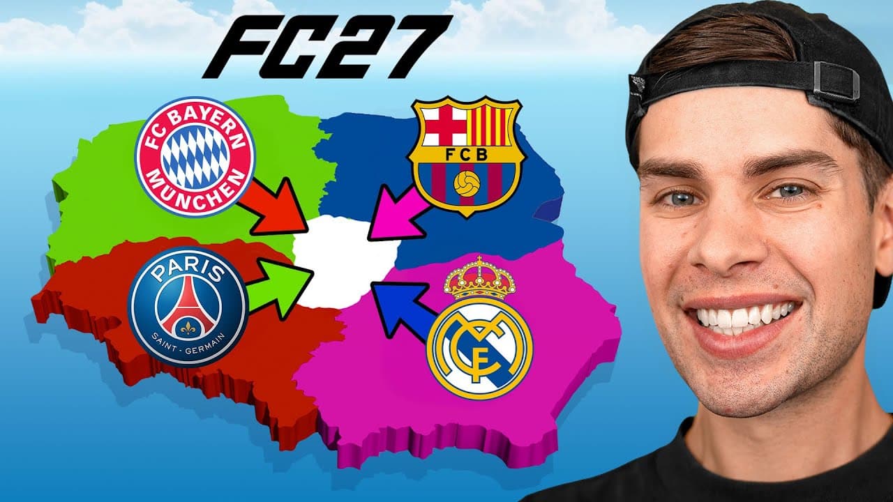FC27 Imperialism: Last Team Standing Wins!