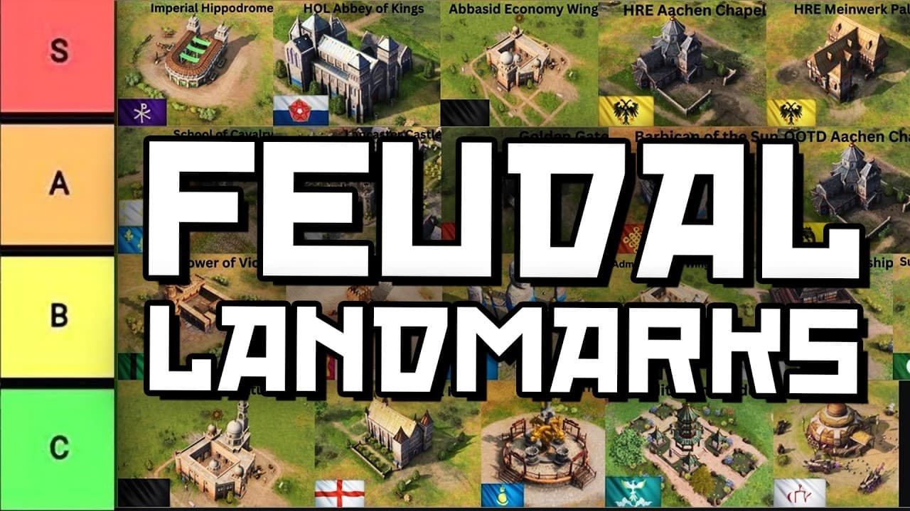 Age of Empires 4 Feudal Landmarks Tier List