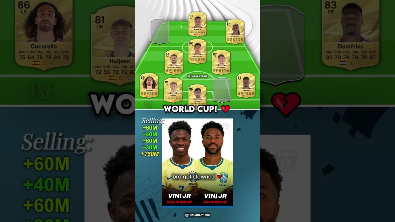 Rebuilding REAL MADRID in FC 27! 🤩😱 #realmadrid #fc27 #rebuild #fifa #football #ratings
