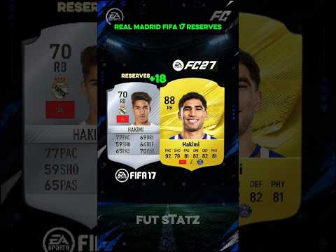 Real Madrid FIFA 17 Reserves Where Are They Now? #fc27