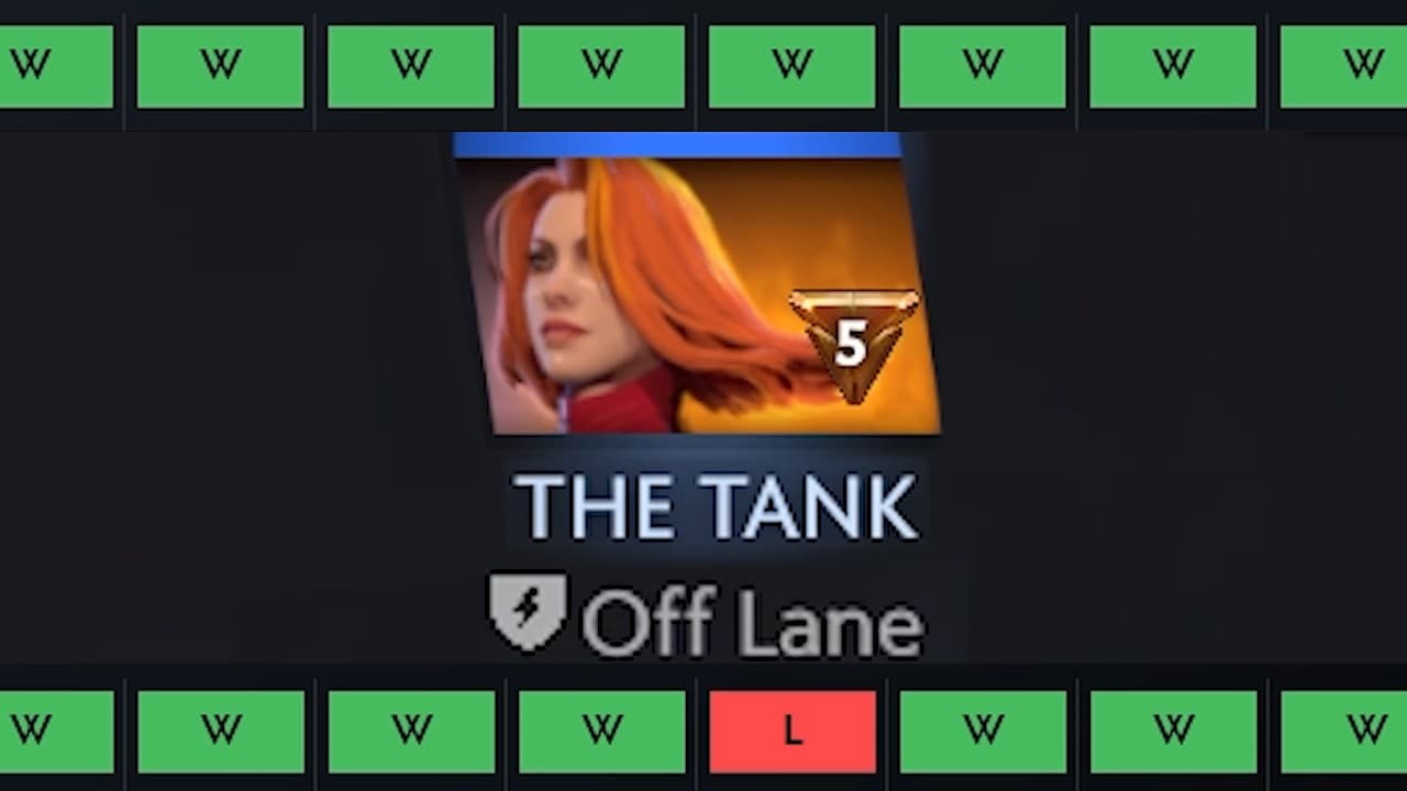 THE 97.75% WINRATE STRATEGY (NO BS)