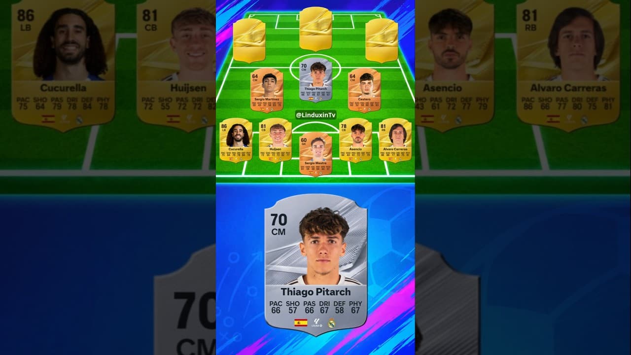 REAL MADRID solo con Jugadores ESPAÑOLES en Fc 27 #fifa #fc27 #españa #realmadrid #mourinho #mbappe
