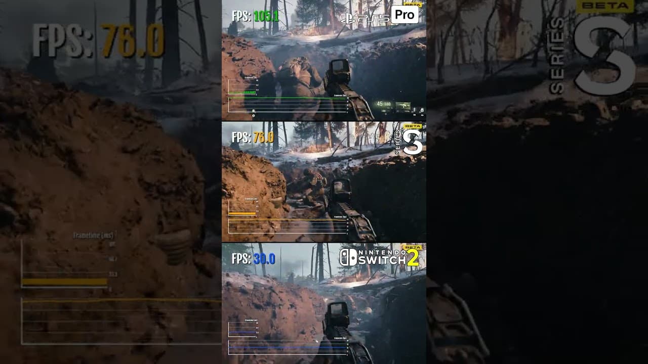 Modern Warfare 4’s Campaign Is ONLY 30 FPS on Switch 2?!