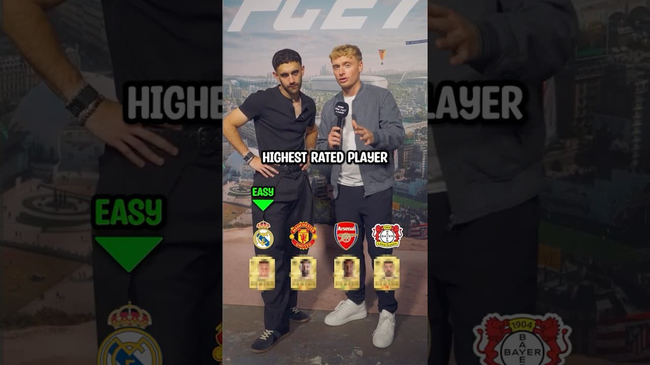 CAN YOU NAME THESE 4️⃣ PLAYERS ON FC 27? 🧐