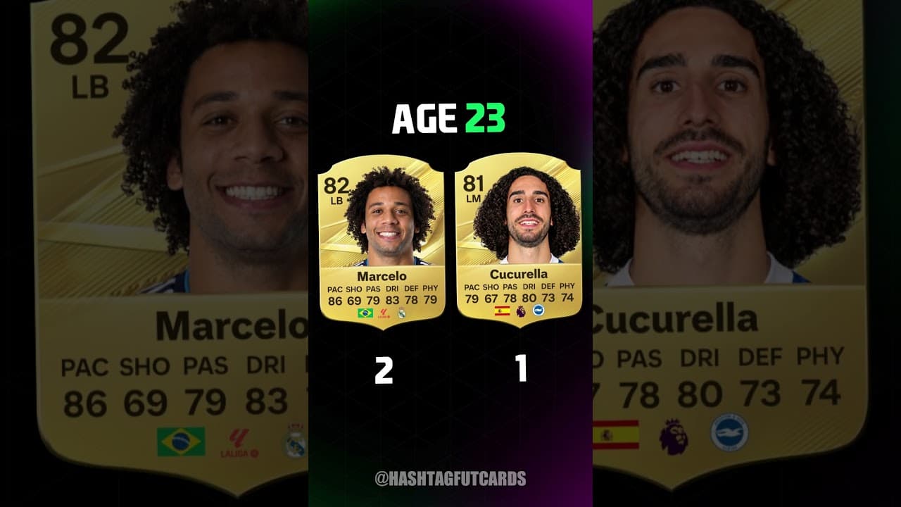Marcelo vs Cucurella 😱🔥 AGE 21 - 28 !! #fc27 #fifa #fifacards #marcelo #cucurella #realmadrid