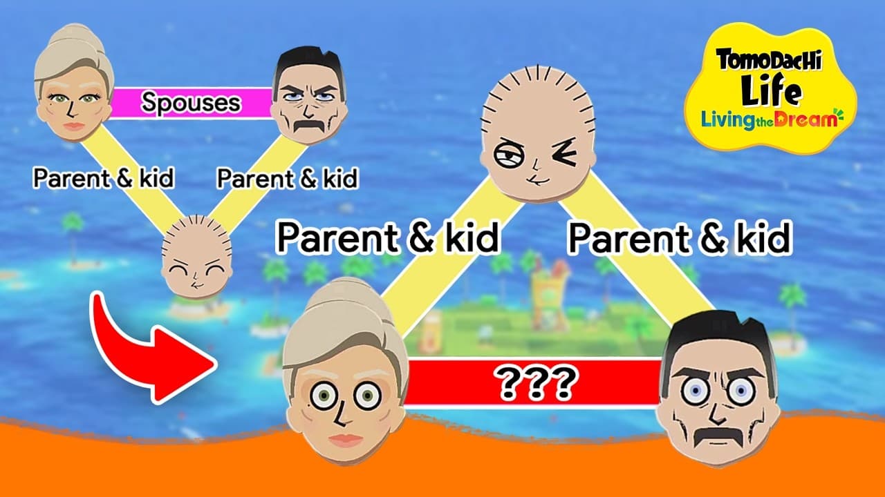What Happens If You Swap Parent and Kid Relationship in Tomodachi Life: Living the Dream