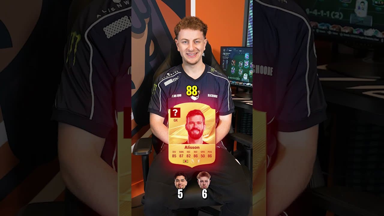 Guess OLISE'S RATING in EA FC 27