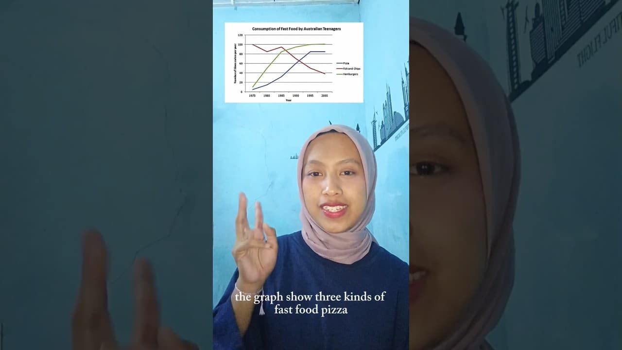 Describing a Line Graph - Fast Food Consumption | Professional English #english #study #TI25B