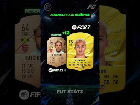 Arsenal FIFA 22 Reserves Where are they Now? #fc27