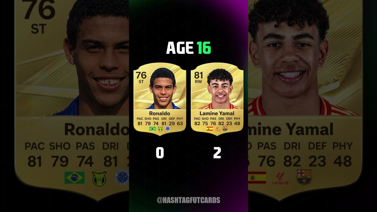 Ronaldo Nazário vs Lamine Yamal 😱🔥 AGE 15 - 20 !! #fc27 #fifa #fifacards #ronaldo #lamineyamal
