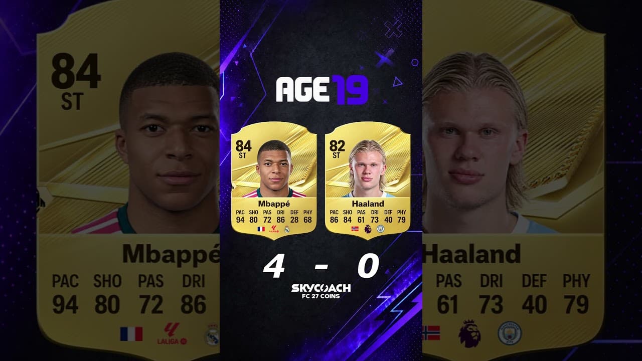 Mbappé vs Haaland: Who Had the Bigger Glow-Up? ⚽️ #eafc27 #easports #fc27 #skycoach