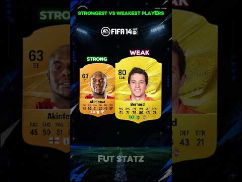 Strongest vs Weakest Players in Every FIFA #fc27
