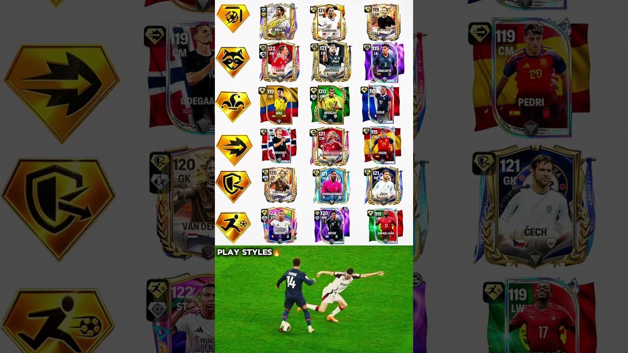 Meta Play Styles In Fc 27🔥🤩 #fcmobile #fifamobile #shorts #best #top #playstyle #fc27 #eafc27 #doué