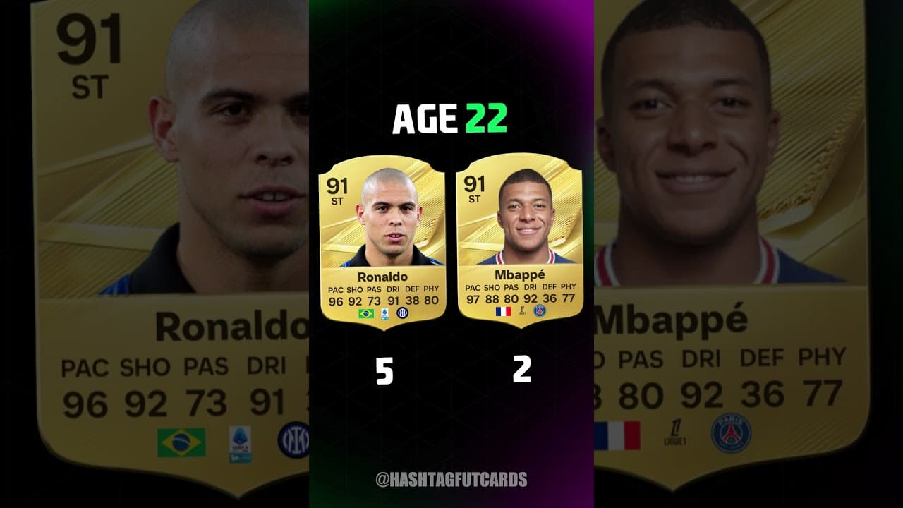 Ronaldo Nazário vs Mbappé 😱🔥 AGE 17 - 27 !! #fc27 #fifa #fifacards #r9 #mbappe #ronaldonazario