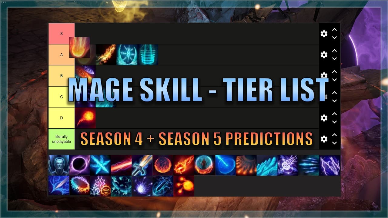 Mage Skill Tier List... Plus Season 5 Predictions | Last Epoch