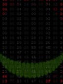 Err: The 1990 Incident