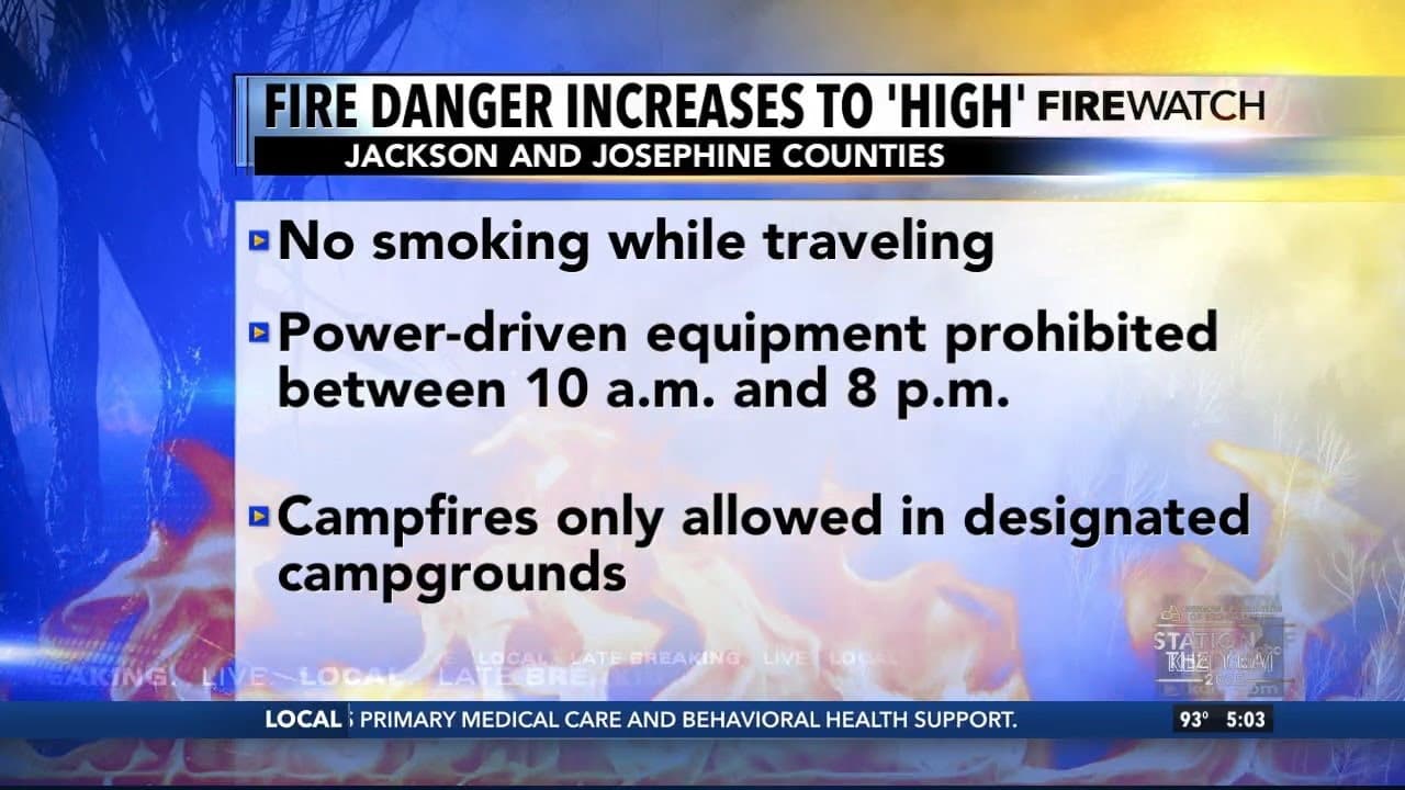 FIREWATCH: Fire danger increases to 'High'